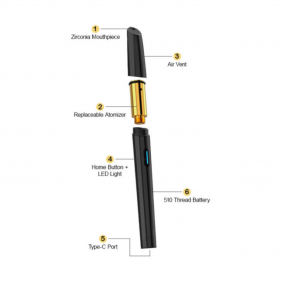 Flowermate WiX Konzentrat-Vaporizer