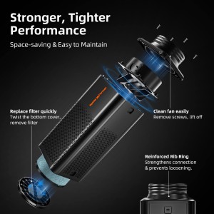 2-in-1 Ventilationssystem Abluftventilator + Smart Controller