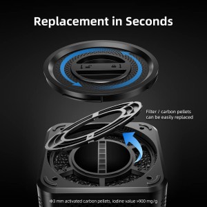 2-in-1 Ventilationssystem Abluftventilator + Smart Controller