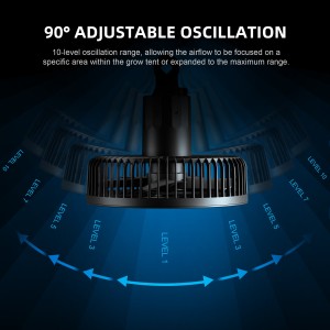 Spider Farmer 6 Inch Ventilator mit Clip 2 Stk. - Online Bestellen