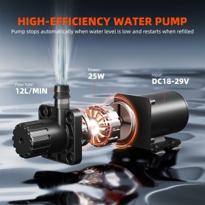 Spider Farmer Tröpfchen-Bewässerungssystem für Grow Zelte