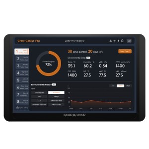 Spider Farmer GGS Pro Smart Controller Set für 20 Geräte